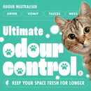 Dirtbusters Pro Carpet Cleaner Shampoo, Deep Clean & Neutralise Powerful Professional Standard Cleaning Solution With Odour Neutraliser (5L)