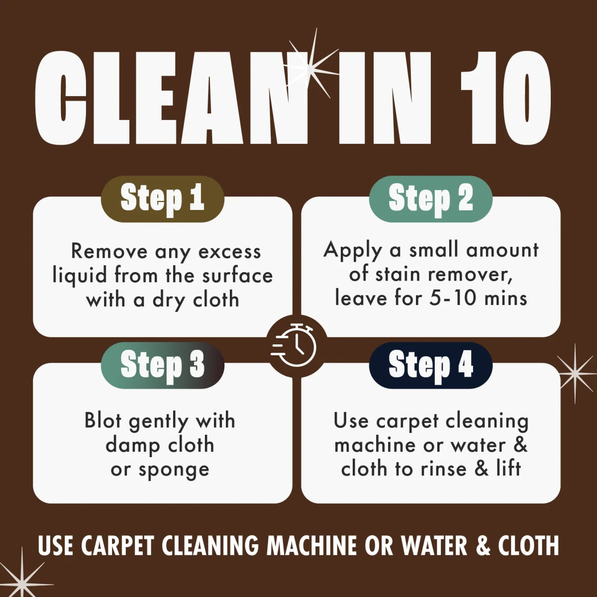 Do I Need To Vacuum Before Carpet Cleaning - View #2