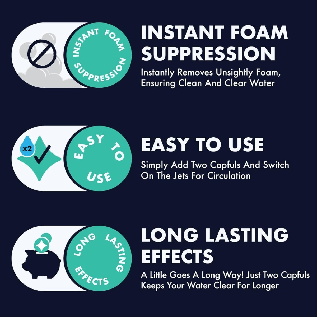 HTS 5L Antifoam For Hot Tubs No Foam Defoams Hot Tubs & Spas - Suitable