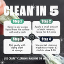 Dirtbusters Pro Grease, Oil, Gum, Tar & Makeup Stain Remover (1L)