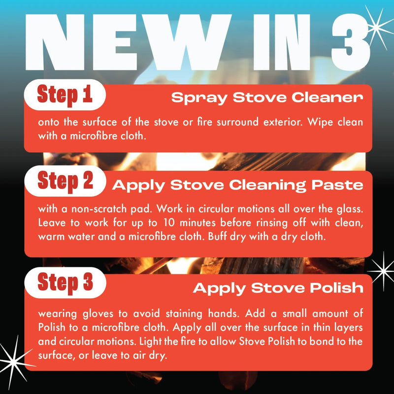 Stove Polish, Stove Glass Cleaner & Stove Cleaner Spray Care Kit