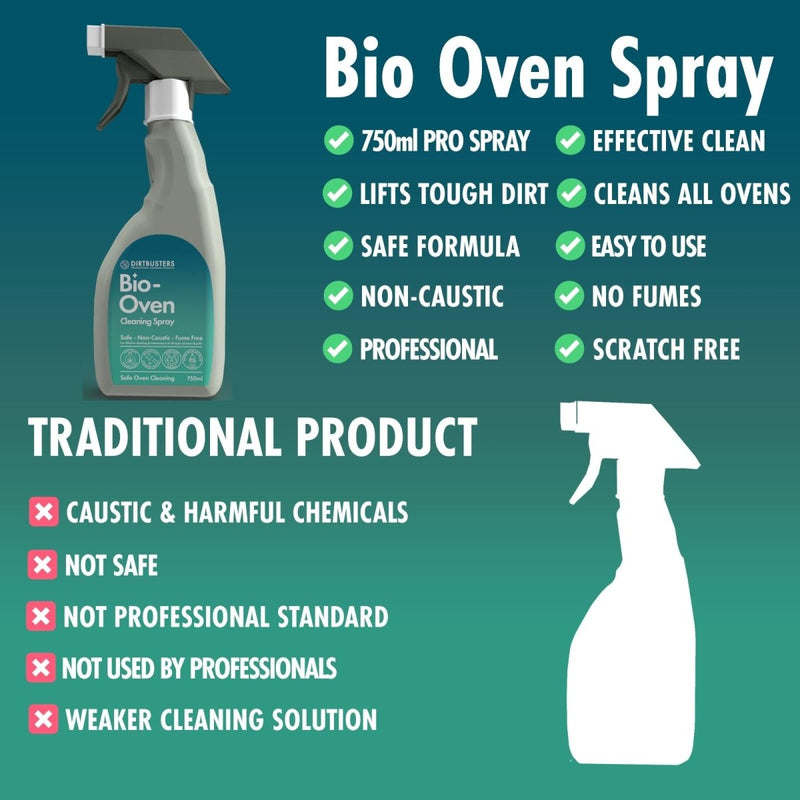 Bio Oven Cleaner Spray, Safe Non Casutic Cleaning For All Ovens, Grills, Racks & BBQ (750ml)… - dirtbusters.co.uk