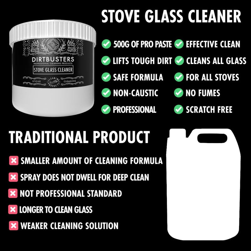 Stove Glass Cleaner, Remove Burnt On Soot, Ash, Tar & Dirt (500g) - dirtbusters.co.uk